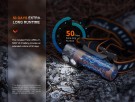 Fenix HM71R Hodelykt 2700 Lumen thumbnail