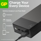 GP Powerbank M2+ 20000 mAh Grå thumbnail