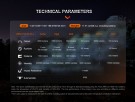 Fenix HT18R Lommelykt 2800 Lumen thumbnail