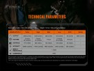 Fenix TK20R v2.0 Lommelykt 3000 Lumen thumbnail