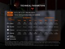 Fenix HM71R Hodelykt 2700 Lumen thumbnail