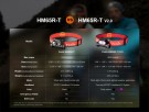 Fenix HM65R-T V2.0 Hodelykt 1600 Lumen Lilla thumbnail